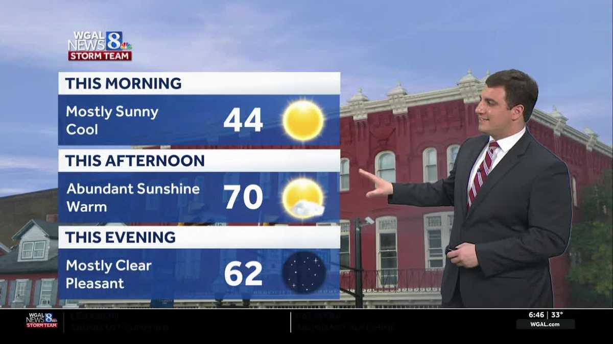 Spring-Like Warmth Arrives & Sunshine Returns