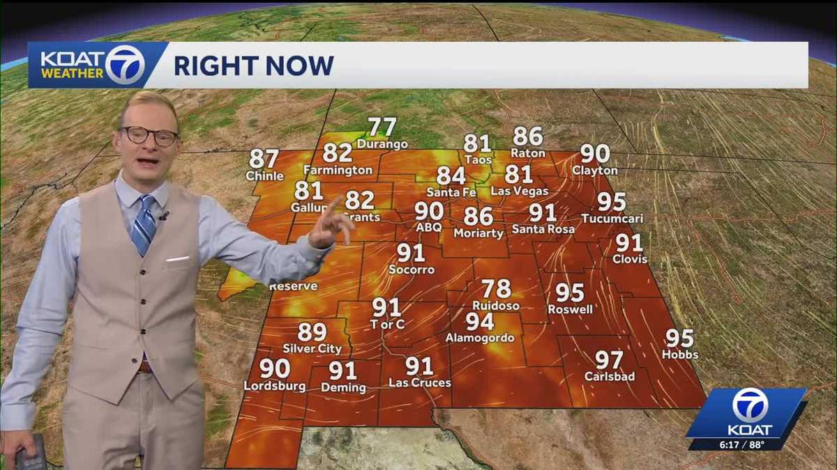 Hot with a chance for storms
