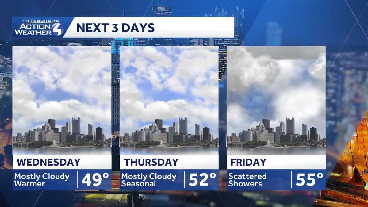 Drying out, warming up in Western Pa.
