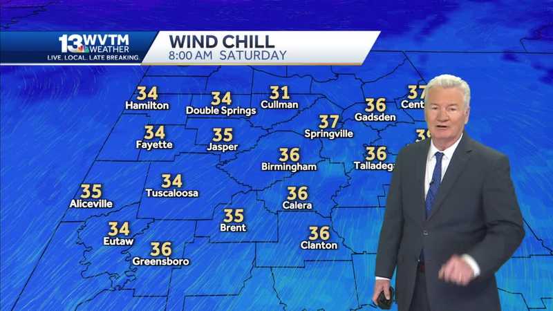 Cold for the weekend and some milder, rainy weather next week