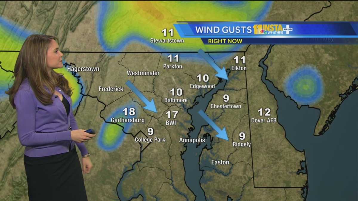 Monday morning to be warmest; Gusty winds on way