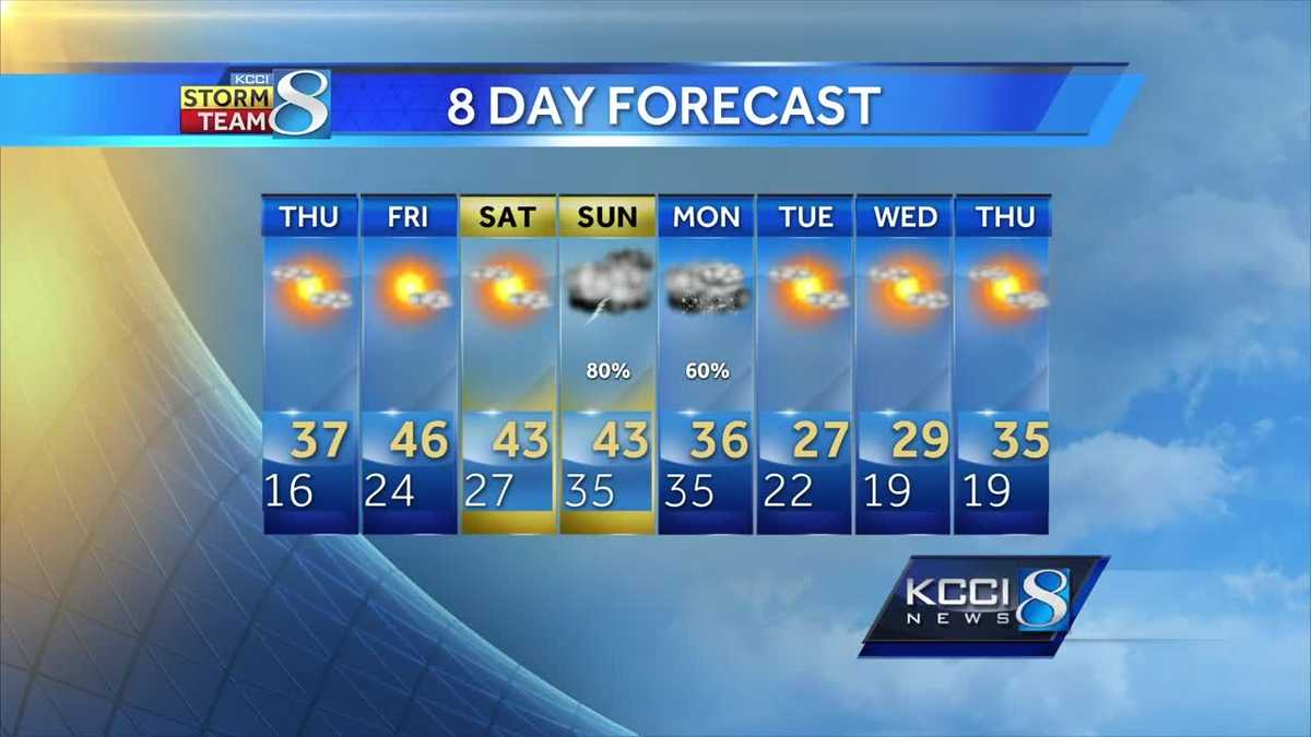 Videocast Next chance of snow is in your 8day forecast