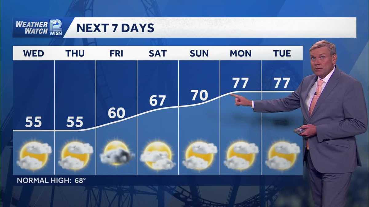 Temperatures tumble across southeast Wisconsin