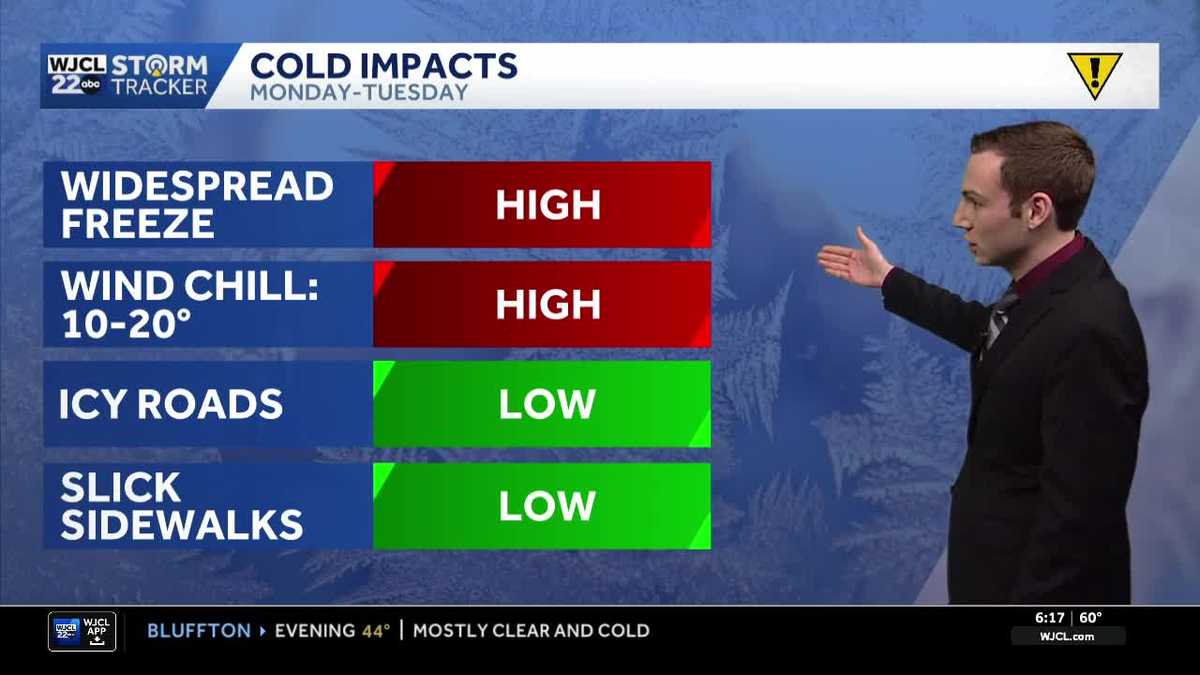 Temperatures plummet early next week across Southeast Georgia and the Lowcountry