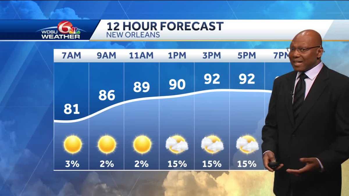 Temps & Humidity Rise in NOLA