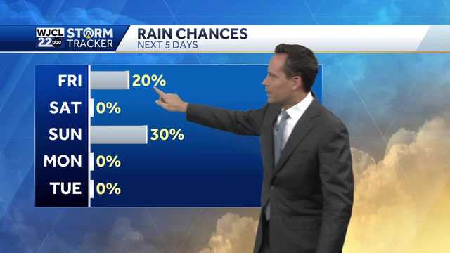 Savannah: Tracking weekend rain chances - Vimarsana News