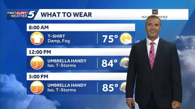 What to Wear Forecast: Have the umbrella handy