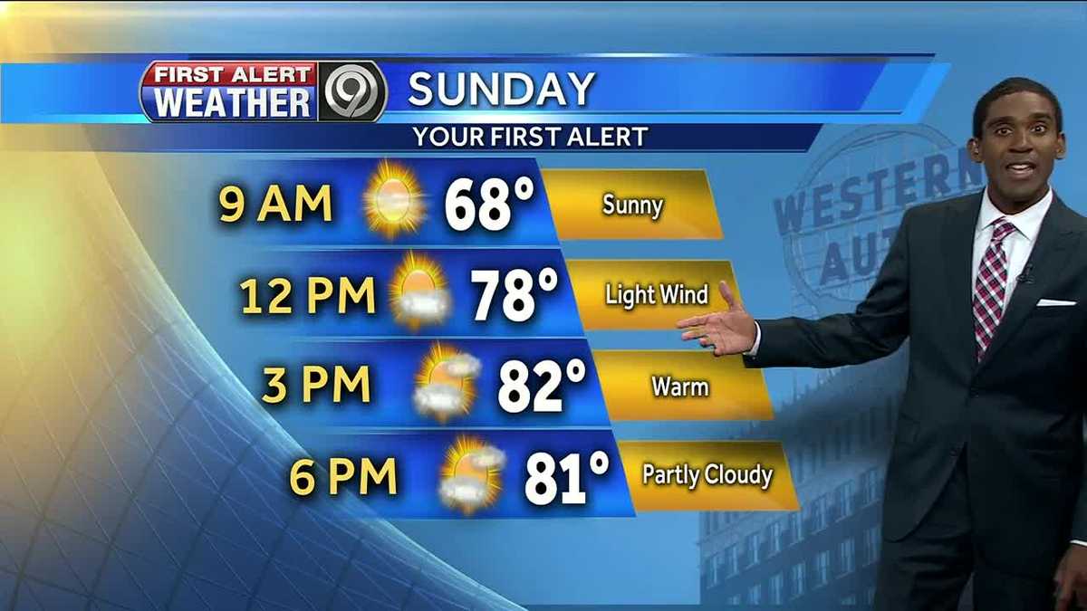 First Alert: Sunday will be a touch warmer