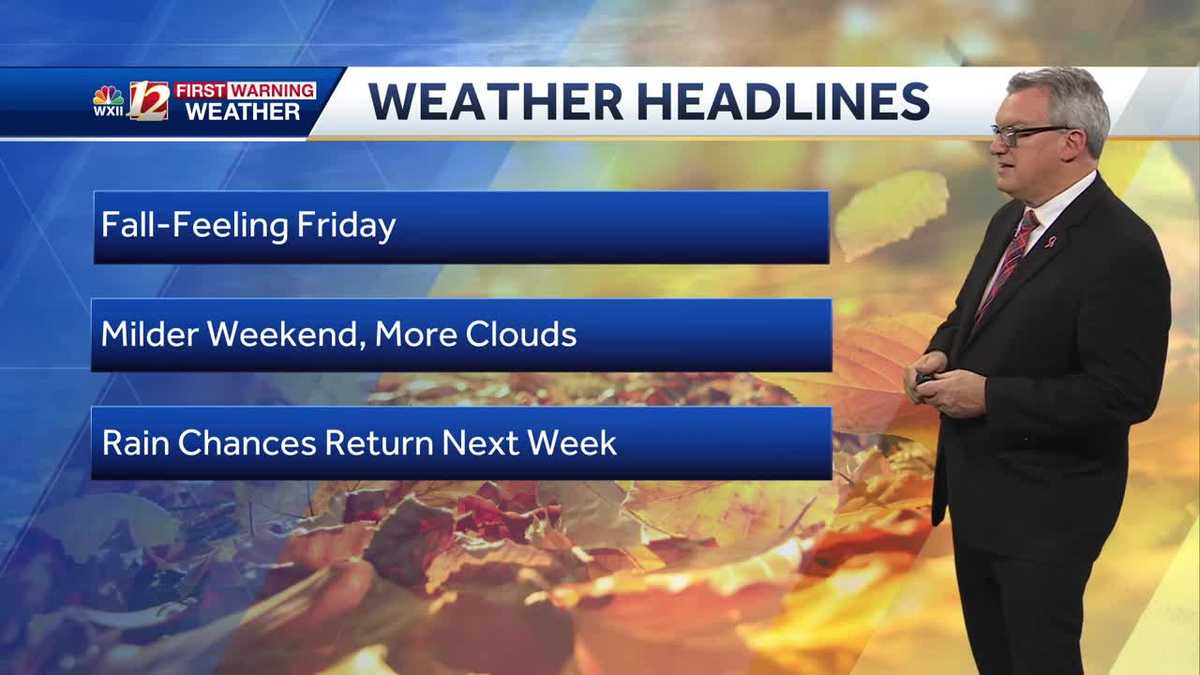 Fall-feeling weather in the Triad this weekend, but for how long?