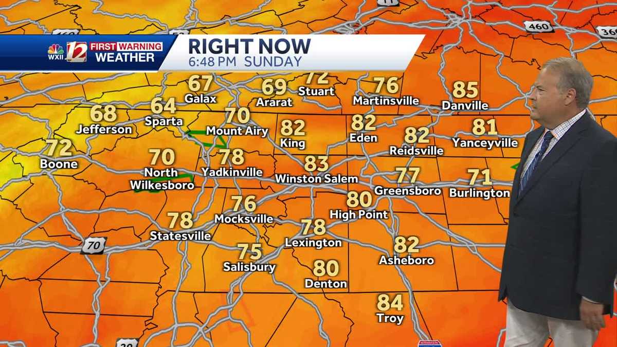 WATCH: Sunday Evening Strong Storms. Less humid Air on the Way