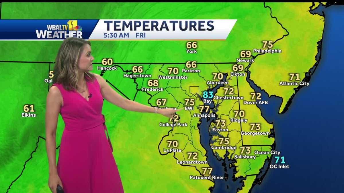 Much cooler and breezy for Maryland with temps in the 80's
