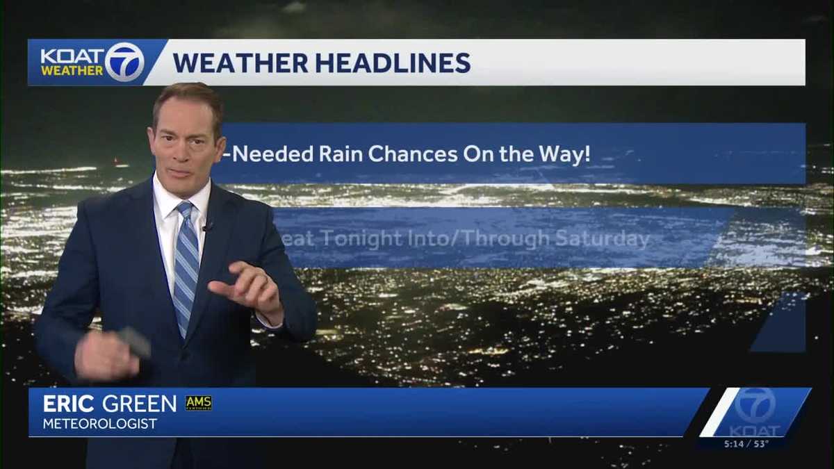 Much-needed chances of rain on the way later today, watching the northeast for severe threat