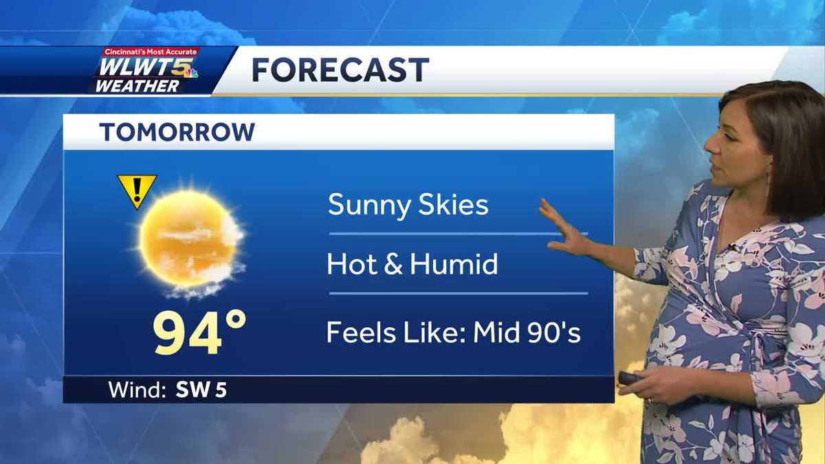 Hot and humid weather for the new week