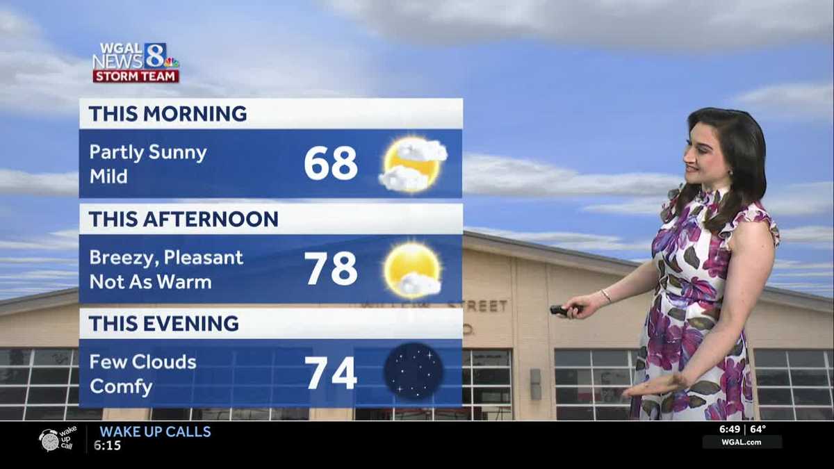 Slightly cooler today, rain chances go up this weekend