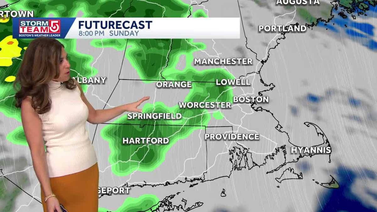 Video: Warm Friday, cooler weekend, showers return