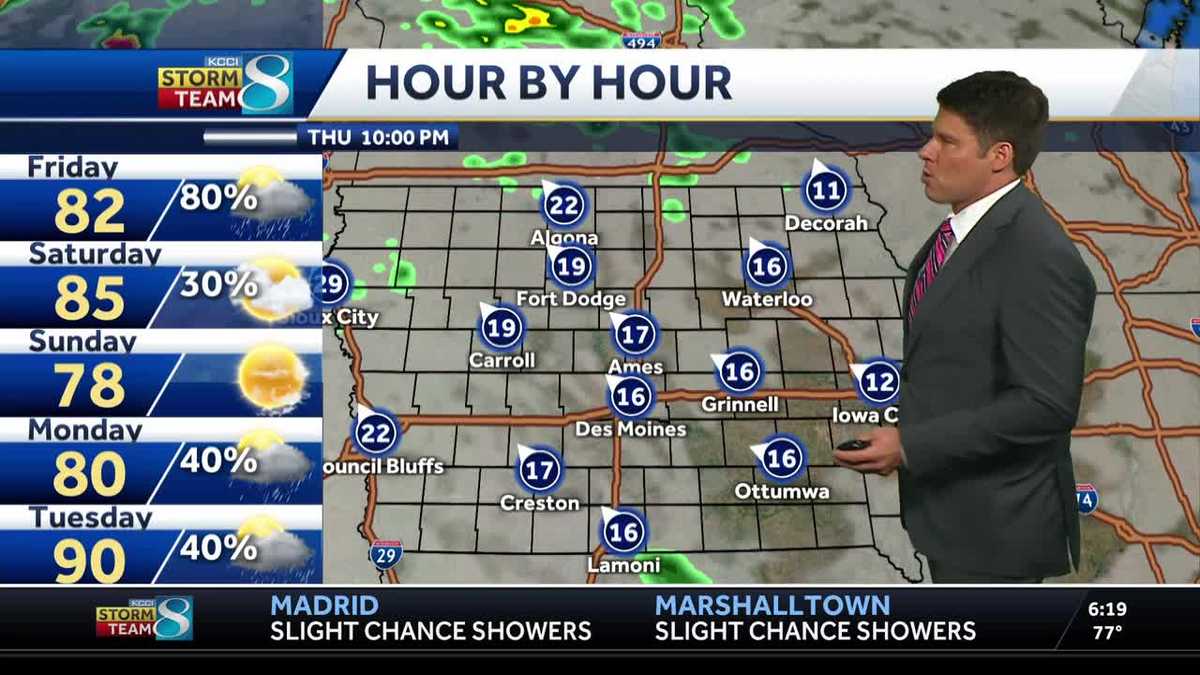 Iowa weather: Rain and strong storm chances return to Des Moines