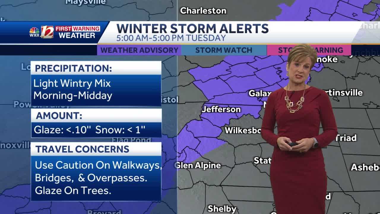 WATCH: Wintry Mix Possible Tuesday Morning