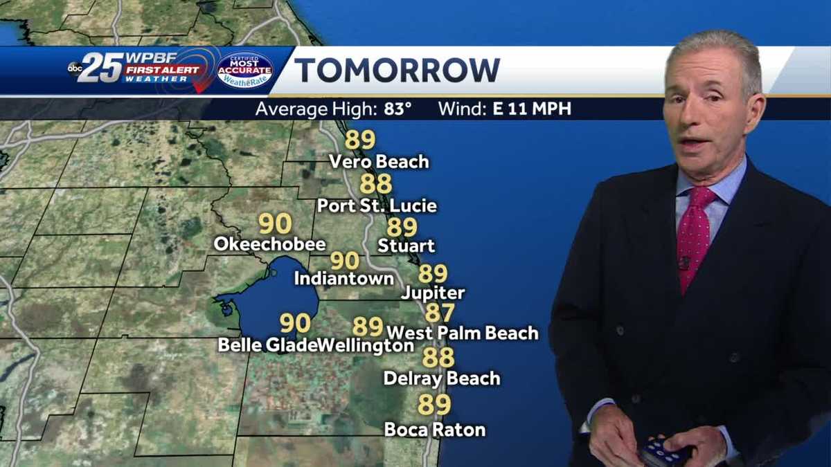 Hot and humid weather continues