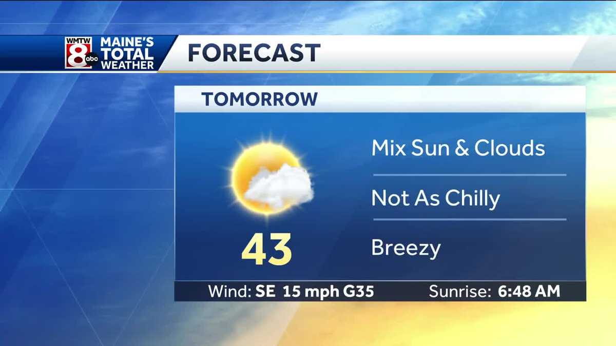Mix of sun and clouds Sunday with a breeze