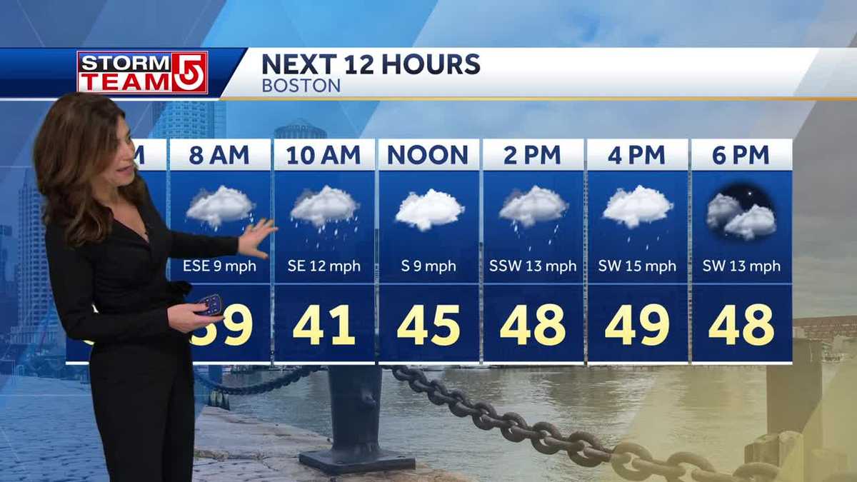 Video: Rainy day with temps in 40s