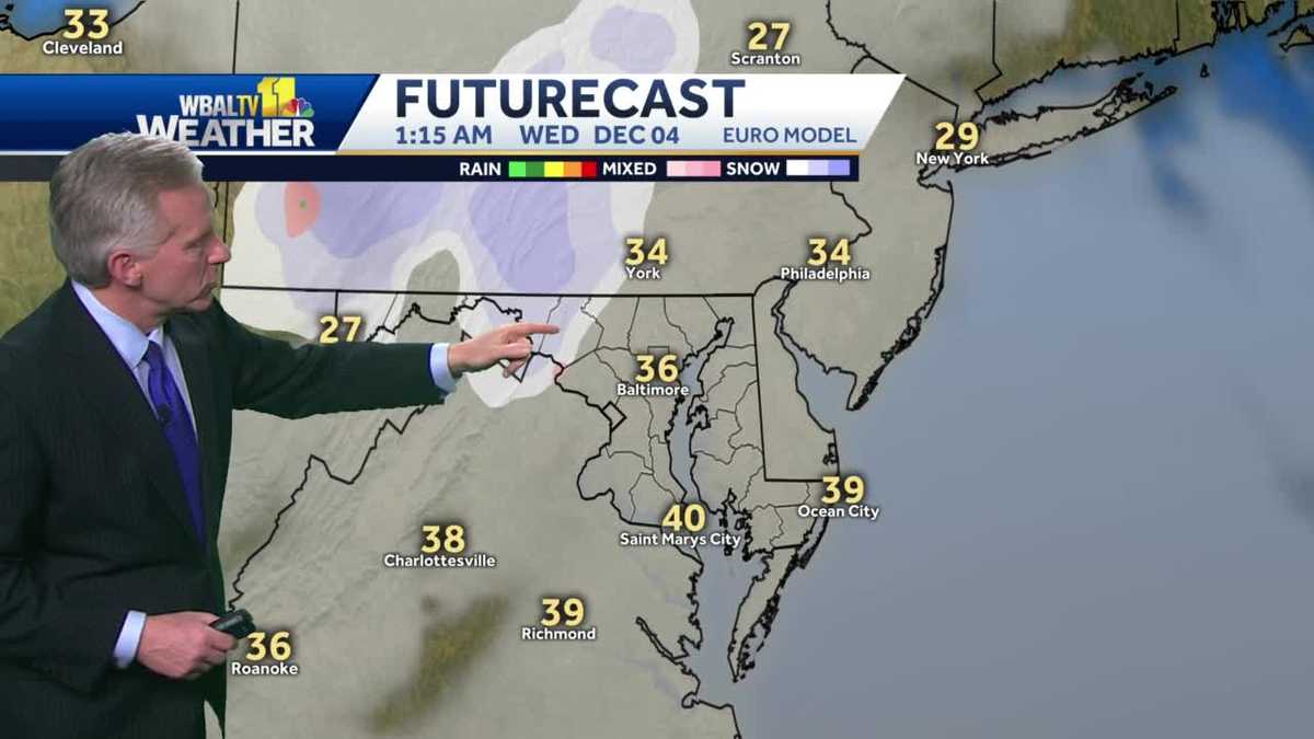 Scattered snow showers overnight; more rain possible