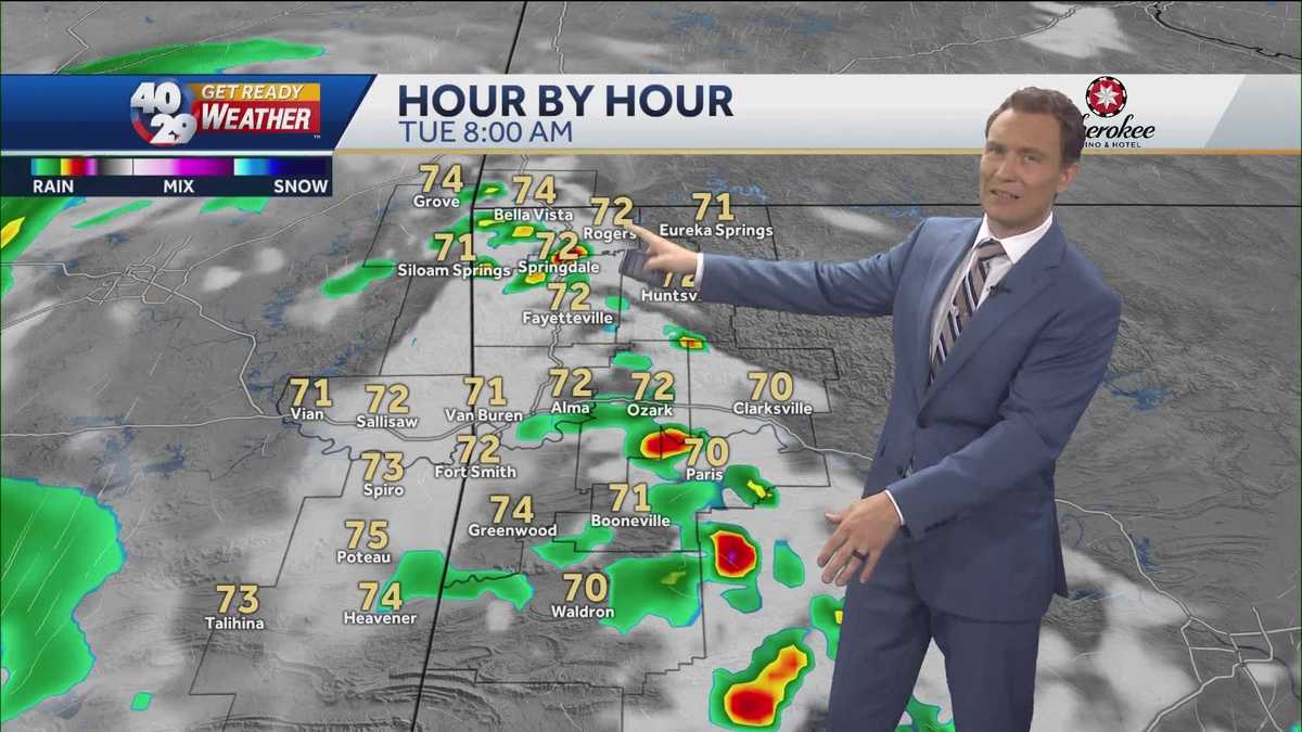 Chances for spotty showers and storms ahead