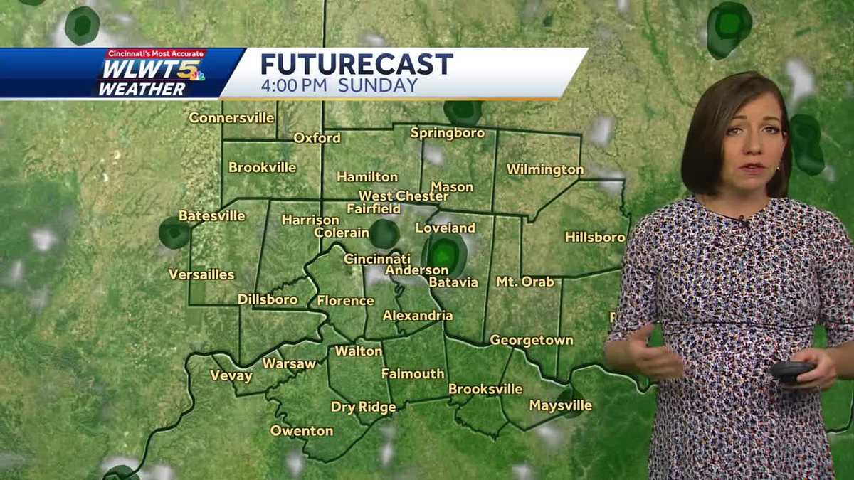 Heat and humidity close out the weekend