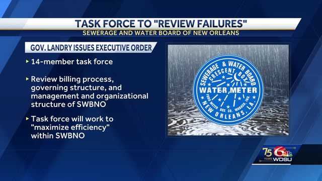 Louisiana Governor Jeff Landry signs executive order to create a task force for SWBNO - Vimarsana News