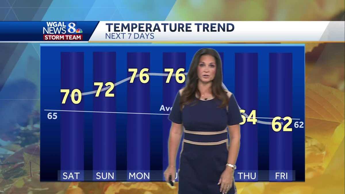 A warmer, fabulous weekend of sunny skies in SouthCentral PA.