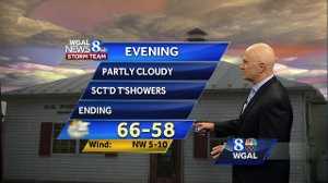 Joe has update on storms, hail
