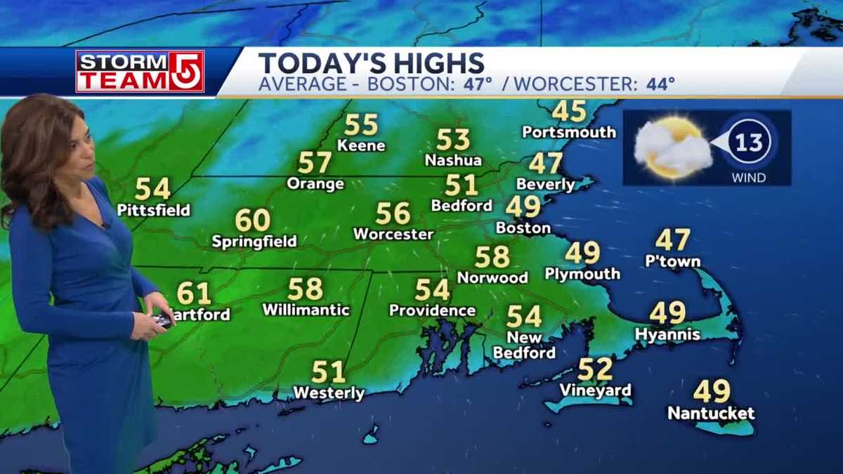 Video: Partly cloudy day with temps in 50s