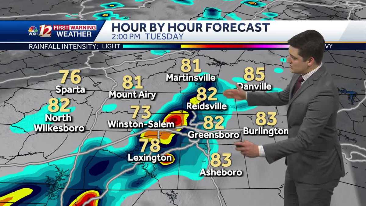 WATCH: Scattered showers & storms possible on Tuesday, watching the tropics