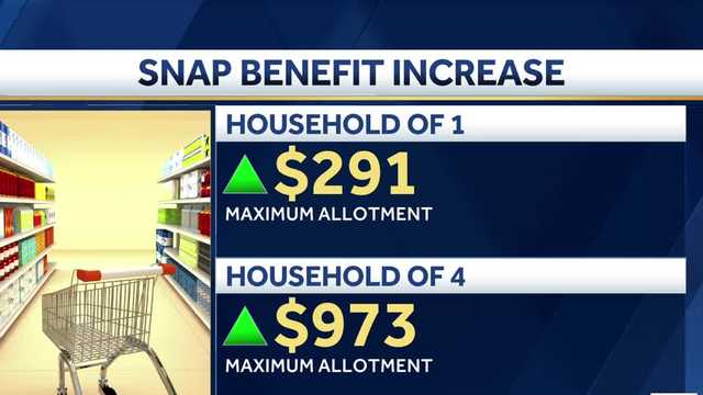 New adjustment to SNAP benefits will take effect Oct. 1 ﻿ - Vimarsana News