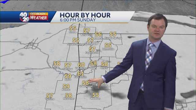FORECAST: A Near Perfect Sunday today! - Vimarsana News