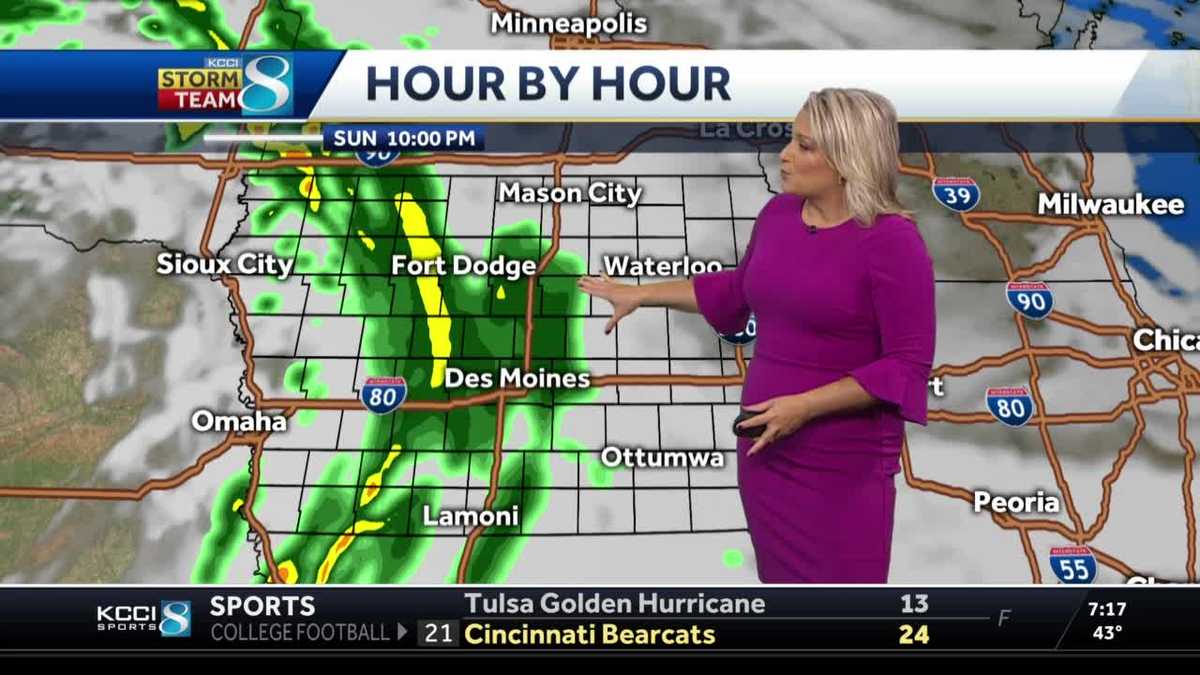 Videocast: Rain is on the Way