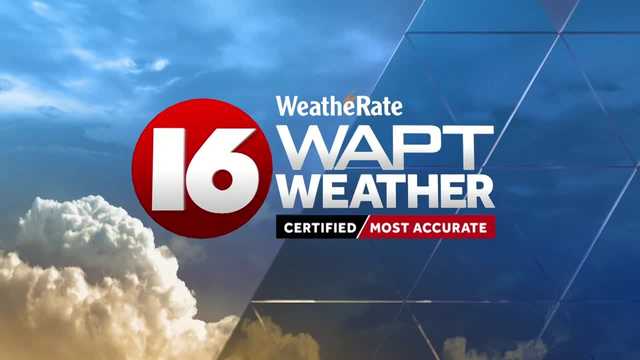 Wake Up Weather