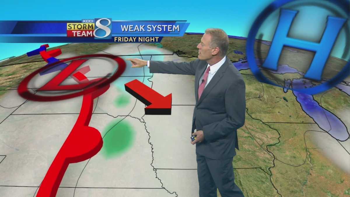 Check out the forecast temps for next week!