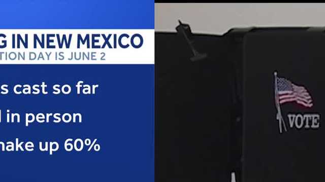 Early voting continues in New Mexico ahead of primary election