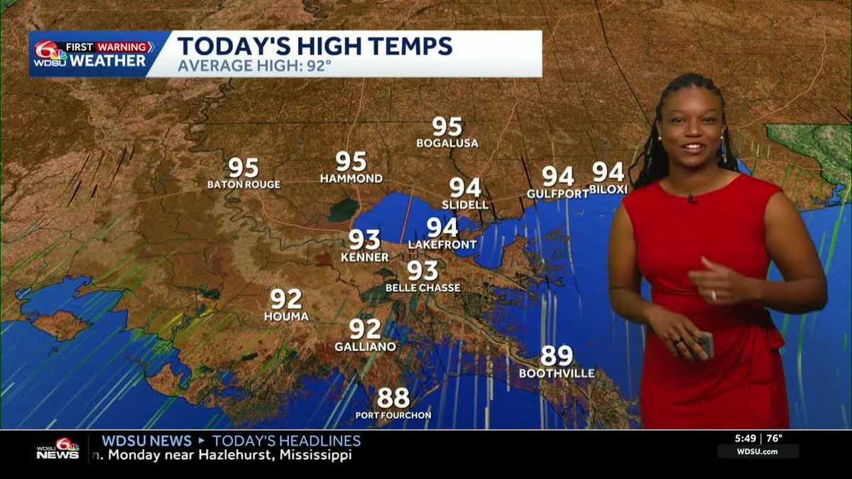 Back to school forecast is hot, less humid before the oppressive heat returns later this week