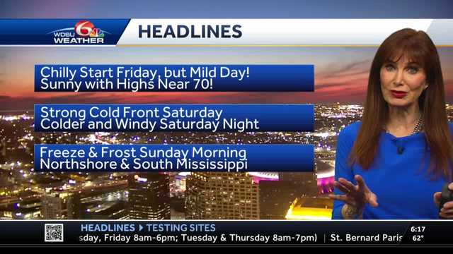 A little warmer Friday! - Vimarsana News