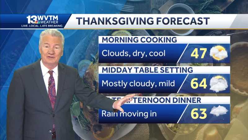 Warm Wednesday but rainy weather sets in for the Thanksgiving holiday