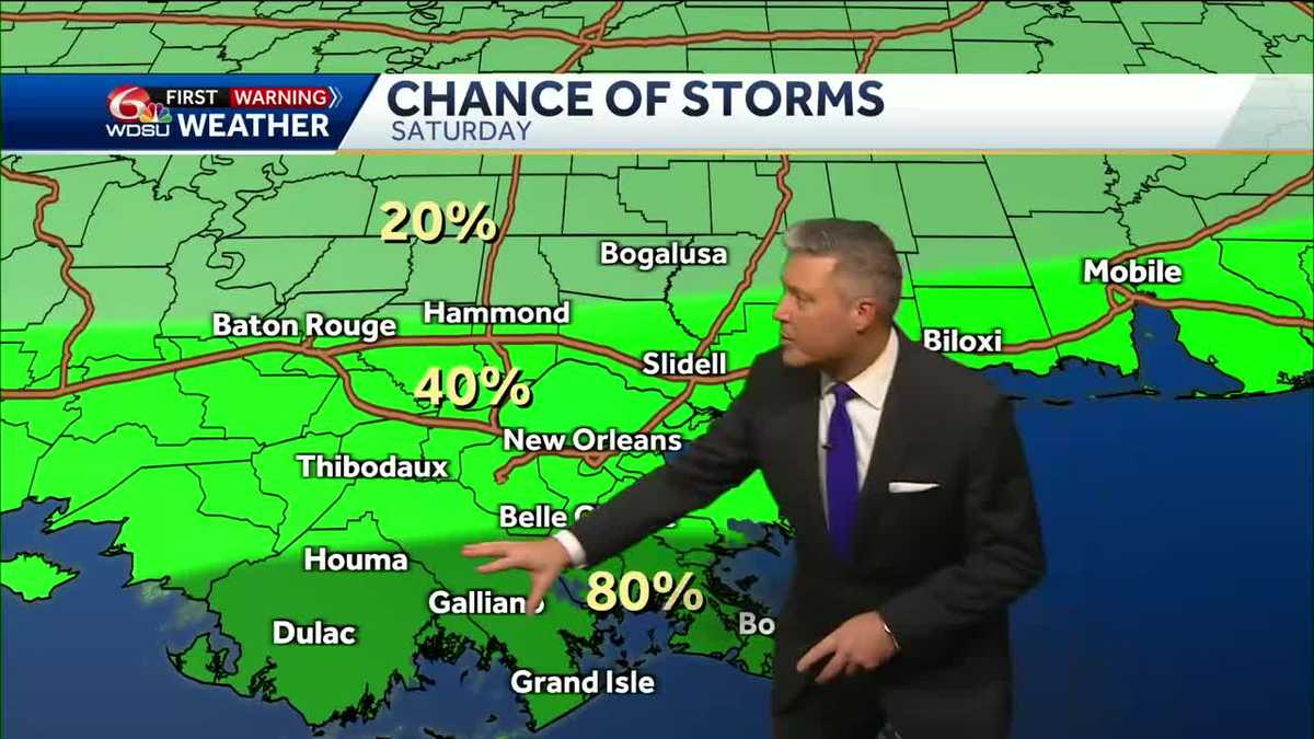 New Orleans weather Labor Day weekend forecast temps rain chances