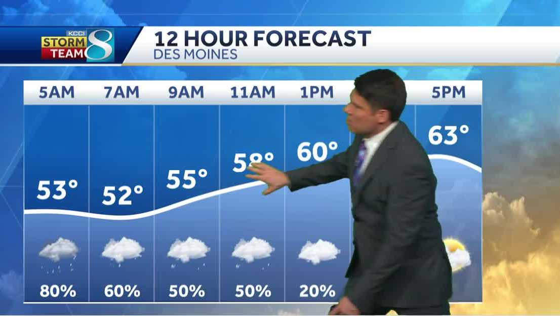 Iowa weather: Sunshine returns to Des Moines before rainy Saturday