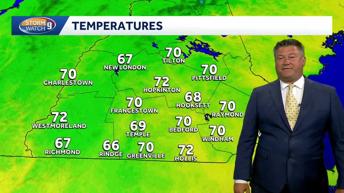 Mild weather continues with rain chances this week
