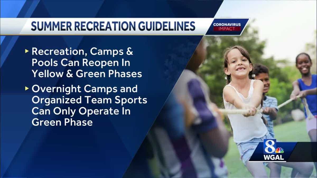 PENNSYLVANIA GUIDANCE﻿ for summer recreation, camps, pools