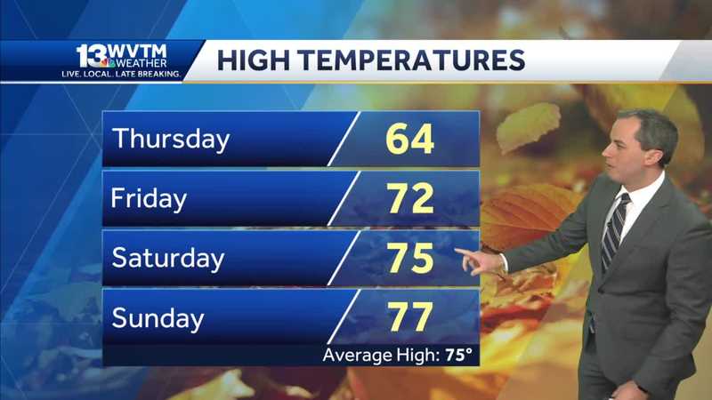 Nice warming trend heading into the weekend