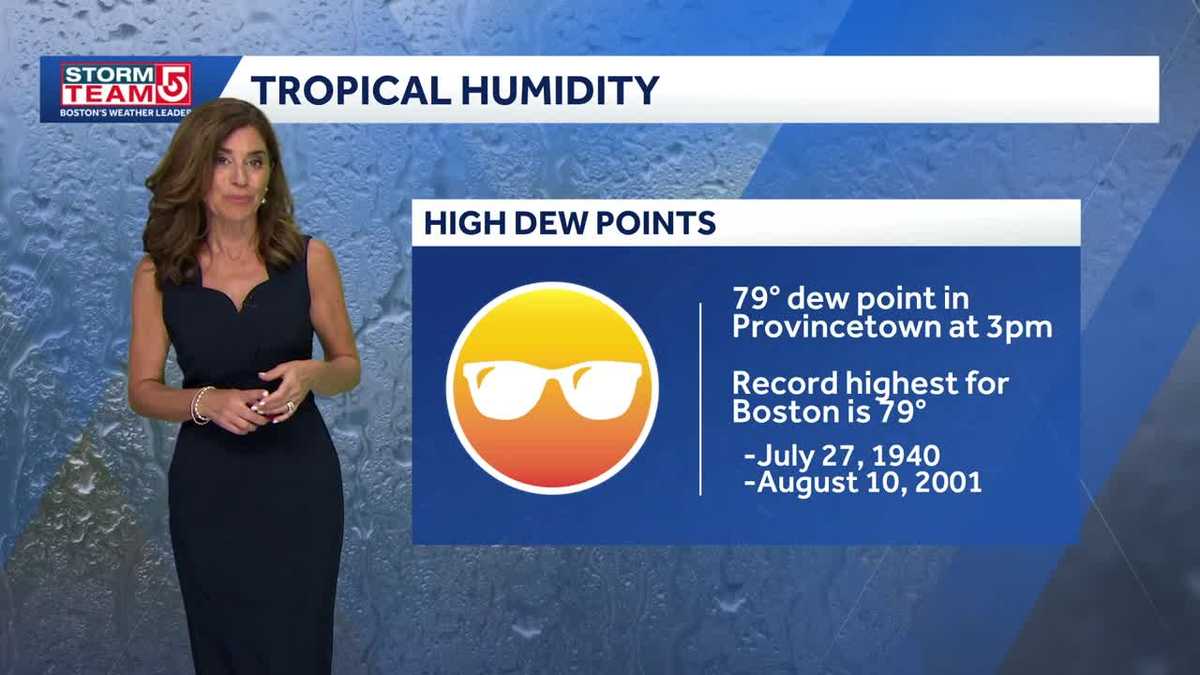 Hot Friday with storms