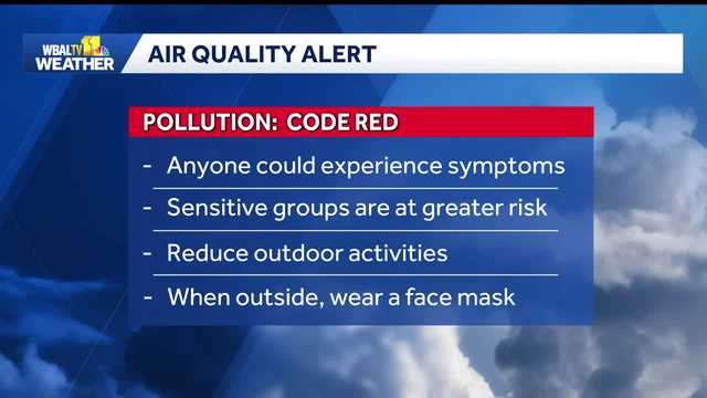 Maryland braces for excessive heat as wildfire smoke reaches the region