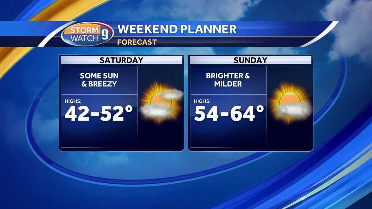 Warming trend to kick in this weekend