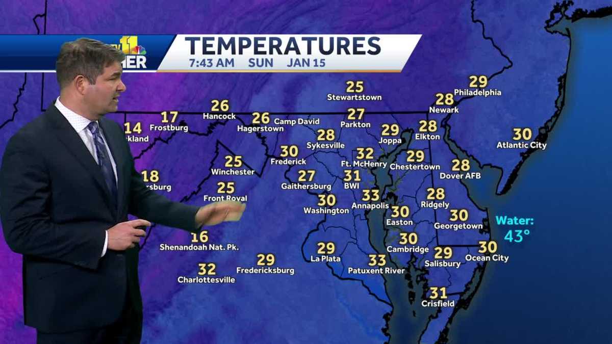 Cold and windy Sunday - thank you, Lowell!